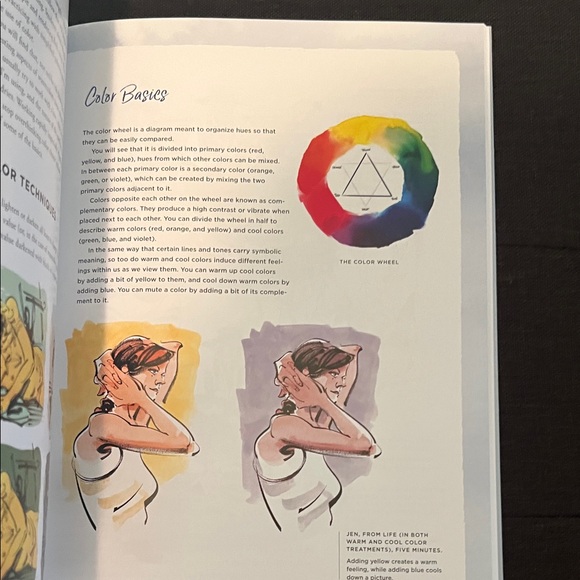 #0935+Draw People Every Day Book - Picture 11 of 14